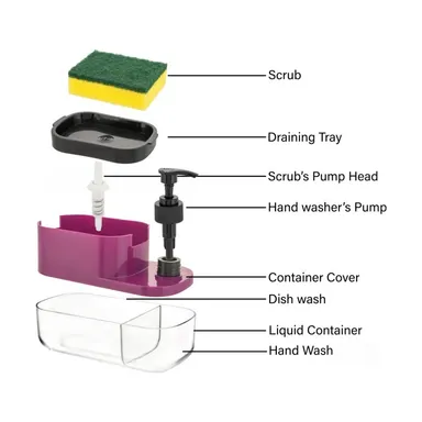 MANICRAFTED 3 in 1 Kitchen Soap Dispenser with Sponge Holder Liquid Dish Wash Pump for Sink Countertop Multicolor Refillable Plastic Soap Organizer for Home Kitchen thumbnail 2