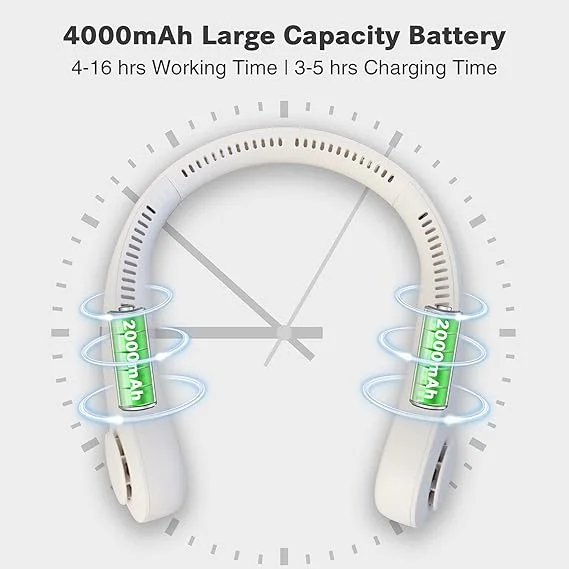 Portable Neck Fan 4000mAh USB Rechargeable Hands Free Bladeless Wearable Personal Cooling Fan Headphone Design 3 Speed Battery Operated Mini Air Cooler for Travel Office Home India image 1