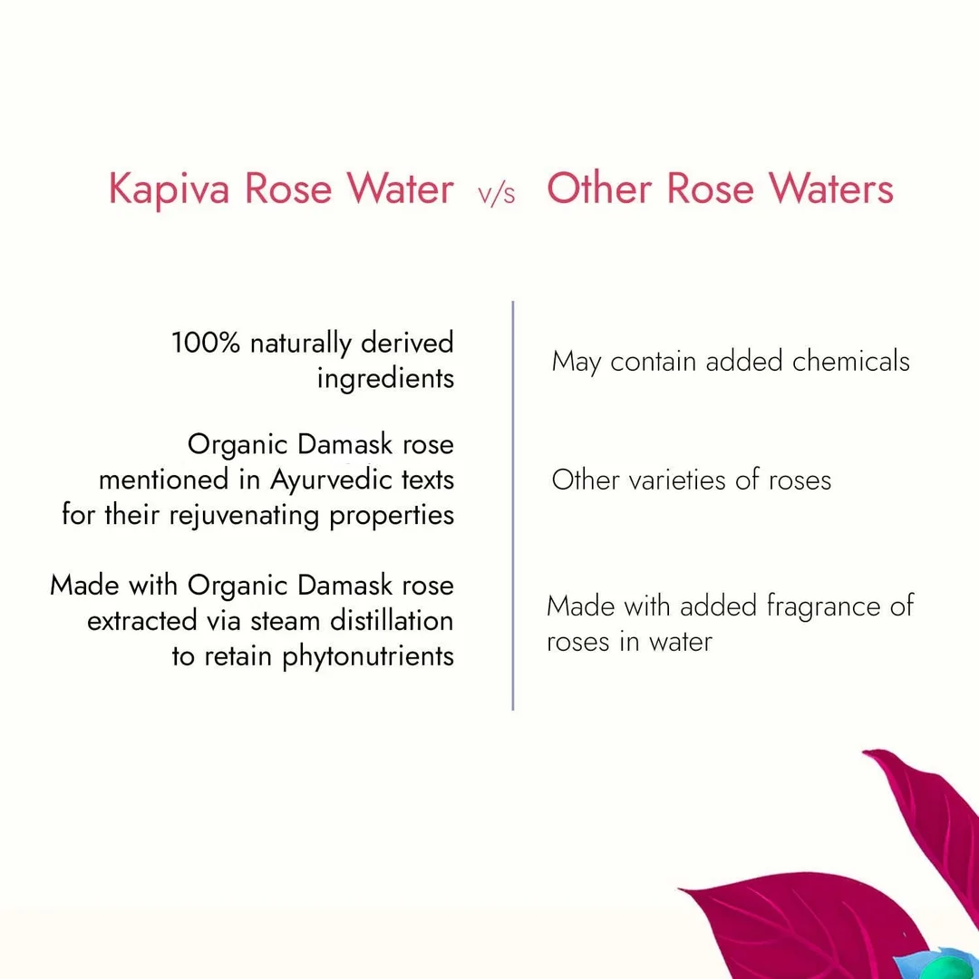 Kapiva Organic Rose Water/Gulab Jal Spray (200 Ml)|Premium Face Mist And Toner For Brighter And Hydrated Skin|Oil-Control, Unclog Pores, Pack Of 1 image 3