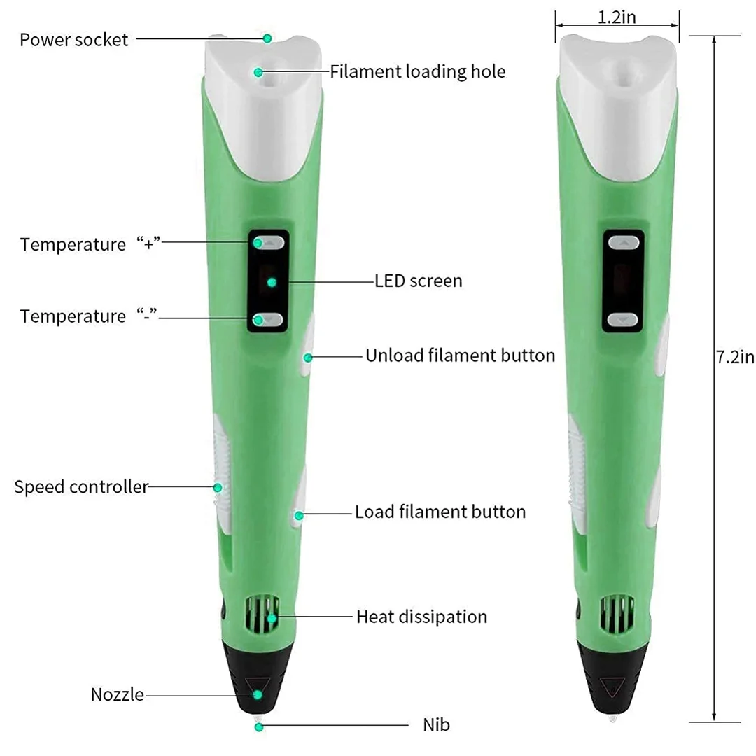 3D Printing Pen Starter Kit image 2