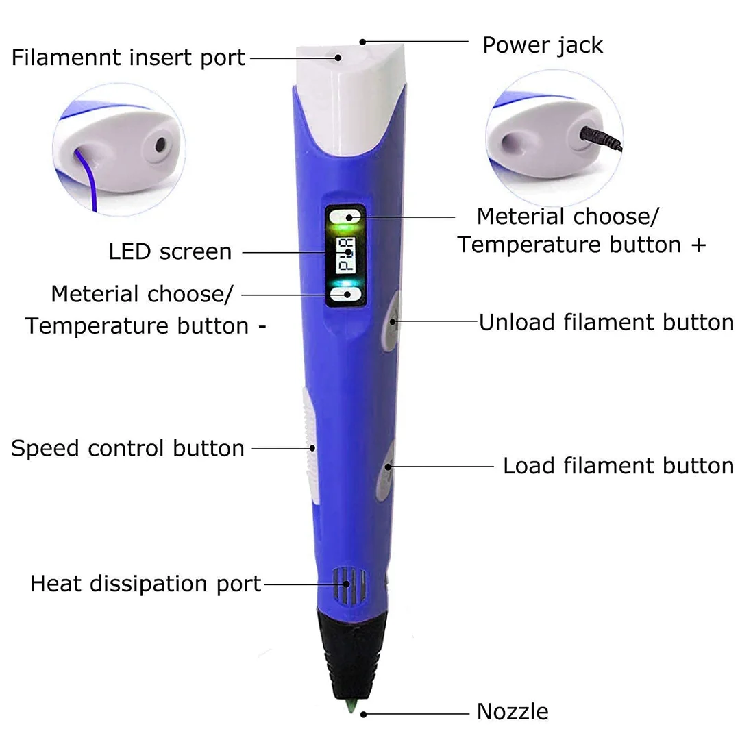 3D Printing Pen Starter Kit image 4