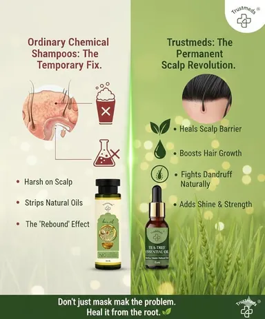 Trustmeds Energy Hair Oil Combo Pack of 2 with Rosemary and Tea Tree Essential Oils for Hair Growth, Dandruff Control, Anti Hair Fall, Scalp Nourishment for Men and Women in India Rosemary + Tea Tree Essential Oil Combo Pack of 2 270 ML thumbnail 1