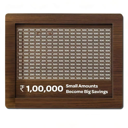 Wooden 1 Lakh Saving Challenge Box with Money Slot and Progress Tracker Board, Reusable Cash Saving Planner for 100000 Rupees Goal, Home Budget Saving Box Gift for Kids Adults Money Management Challenge image 1