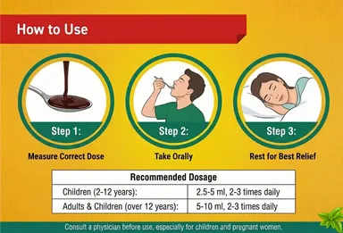 Cough Syrup Natural & Herbal Relief Expectoration Dry Wet Cough Suppressant Expectorant Formula for Adults & Kids Fast Soothing Throat Cough India Effective Relief thumbnail 1