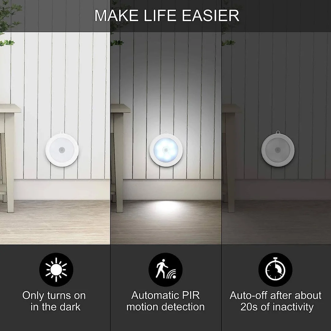 Wireless Motion Sensor LED Light Rechargeable USB Magnetic Self Adhesive Night Light for Home Wardrobe Cabinet Staircase Motion Activated Lamp image 5