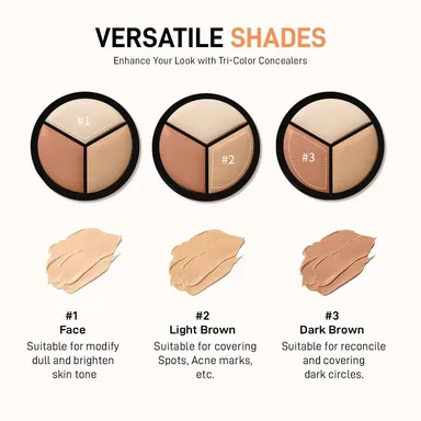 3 Colour Full Coverage Concealer Palette with Makeup Blender Sponge Matte Cream Colour Corrector for Dark Circles Blemishes Contouring Face Makeup Kit Waterproof Blendable Base Makeup thumbnail 3