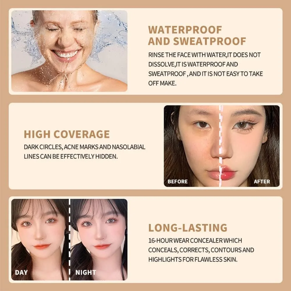 Professional 6 Color Concealer Palette Long Lasting Colour Corrector Cream Makeup Kit for Dark Circles Acne Spots Blemishes Contour Highlight Waterproof Full Coverage Face Makeup Palette image 4