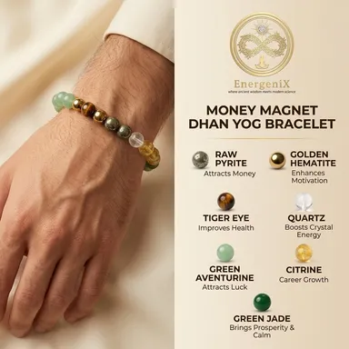 Energenix Money Magnet Dhan Yog Bracelet with Citrine Pyrite Tiger Eye Crystal Beads thumbnail 1