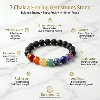 EnergeniX 7 Chakra Lava Bracelet for Healing Balance Meditation Unisex Black Lava Stone Beads with 5 Mukhi Rudraksha Free Gift Adjustable Handmade Spiritual Jewellery for Men Women Stress Relief thumbnail 2