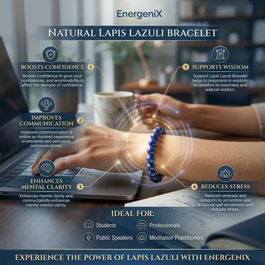 Natural Lapis Lazuli Confidence Bracelet 8mm Genuine Stone Elastic Stretch Unisex Jewelry for Wisdom Communication Mental Clarity Stress Relief India thumbnail 1