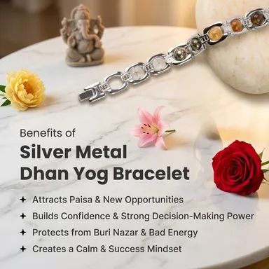 Money Magnet DhanYog Silver Chain Bracelet with Green Aventurine Citrine Pyrite Tiger Eye & Sphatik Crystals for Wealth Attraction Financial Success Business Growth and Positive Energy thumbnail 2