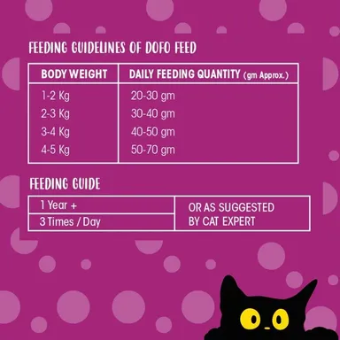Dofo MeWoW Adult Cat Food Salmon Tuna 1kg High Protein Dry Cat Food for Adult Cats Complete Balanced Nutrition for Healthy Skin Coat Digestion Immunity Support Crunchy Kibble Pet Food thumbnail 2