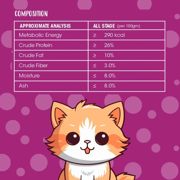 Dofo MeWoW Adult Cat Food Salmon Tuna 1kg High Protein Dry Cat Food for Adult Cats Complete Balanced Nutrition for Healthy Skin Coat Digestion Immunity Support Crunchy Kibble Pet Food image 4
