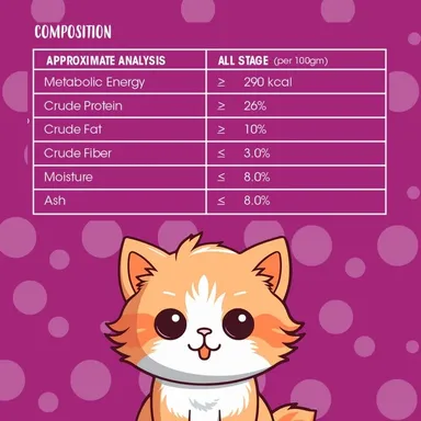 Dofo MeWoW Adult Cat Food Salmon Tuna 1kg High Protein Dry Cat Food for Adult Cats Complete Balanced Nutrition for Healthy Skin Coat Digestion Immunity Support Crunchy Kibble Pet Food thumbnail 3