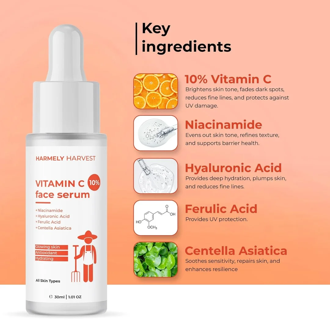10% Vitamin C Face Serum 30ml Pack of 2 with Niacinamide Hyaluronic Acid Ferulic Acid Centella Asiatica for Glowing Skin Brightening Anti Ageing Hydrating Serum for Women Men India image 2