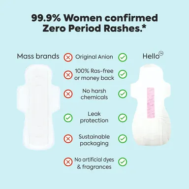 Organic Biodegradable Sanitary Pads for Women Ultra Thin Dual Wings 100 Percent Pure Cotton Heavy Flow 280mm XL XXL Size Anti Bacterial Super Absorbent Rash Free 40 Pads Pack India thumbnail 4