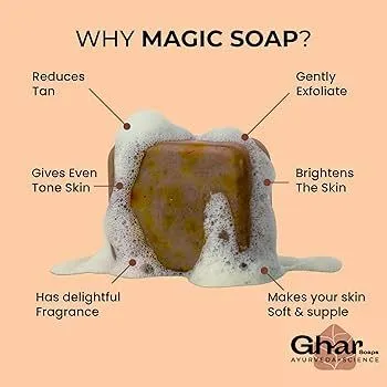 Ghar Magic Herbal Bathing Soap for Deep Cleansing and Skin Freshness Daily Use Natural Skincare Soap for Soft Smooth Glowing Healthy Skin Care Bar Soap thumbnail 2