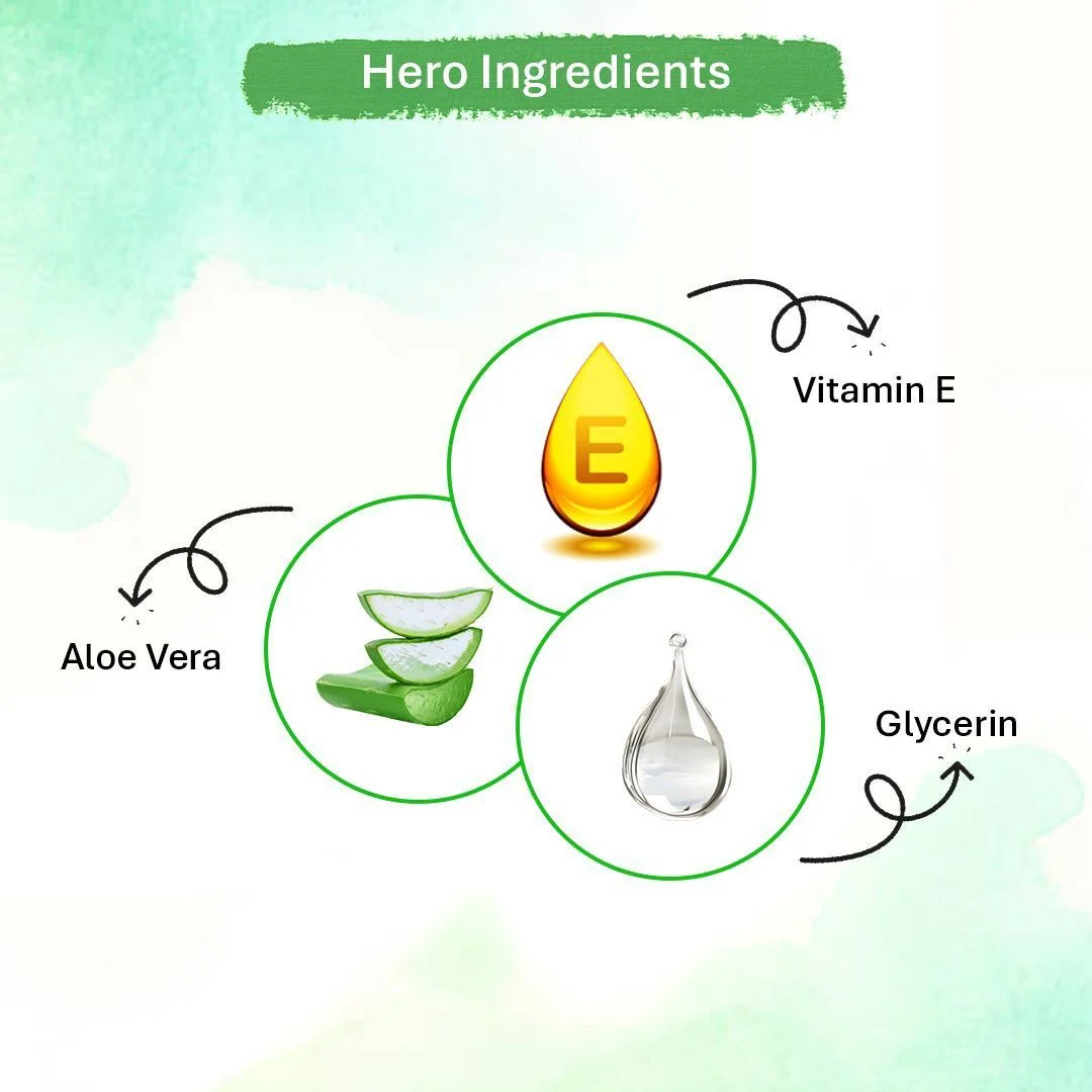 Oneway Happiness 100% Natural Aloe Vera Gel 100 ml with Vitamin C & E for Face Hair Skin Care Hydration Acne Relief Sunburn Healing Daily Moisturiser India image 2