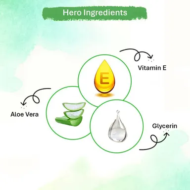 Oneway Happiness 100% Natural Aloe Vera Gel 100 ml with Vitamin C & E for Face Hair Skin Care Hydration Acne Relief Sunburn Healing Daily Moisturiser India thumbnail 1