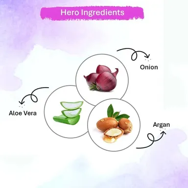 Oneway Happiness Red Onion Hair Oil 200ml with 28 Ayurvedic Herbs for Hair Growth, Hair Fall Control, Root Strengthening, Scalp Nourishment & Damage Repair thumbnail 1
