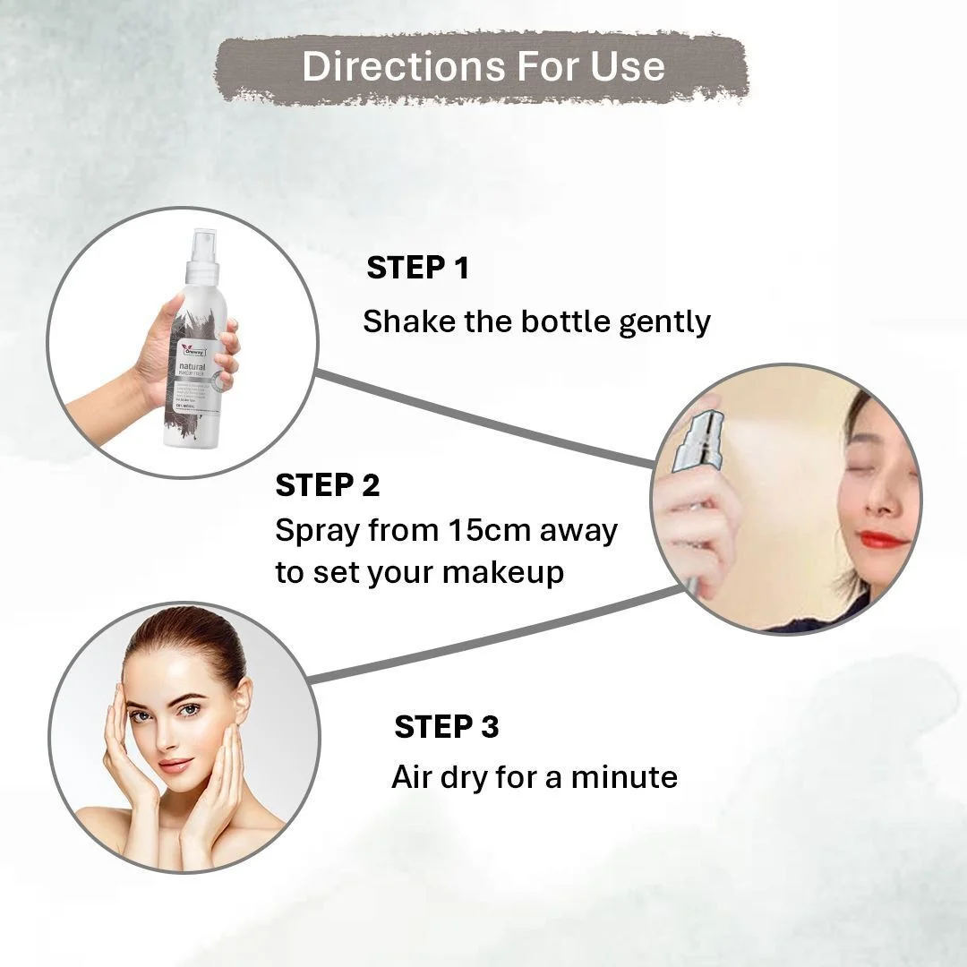 Oneway Happiness Long Lasting Matte Finish Makeup Fixer Spray 100ml Oil Control Waterproof Sweatproof Professional Setting Primer Mist for All Day Makeup Hold India Grey Bottle image 2