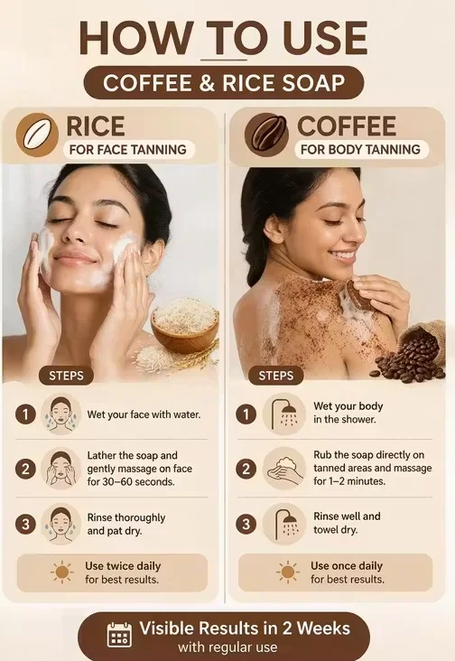 Coffee & Rice Tan Removal Soap |Skin Brightening Face & Body Soap for Glowing, Even Tone and Radiant Skin| Natural Ingredients for Daily Use image 3