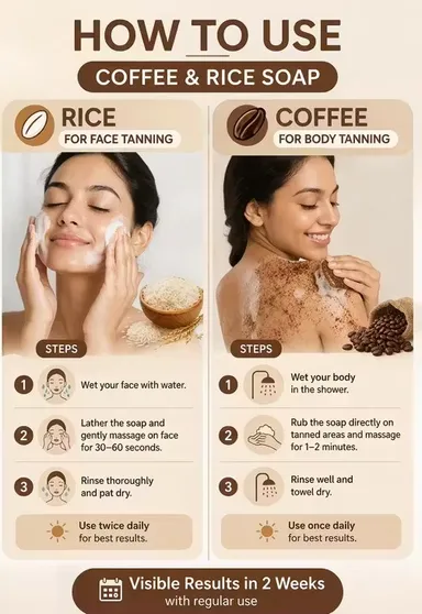 Coffee & Rice Tan Removal Soap |Skin Brightening Face & Body Soap for Glowing, Even Tone and Radiant Skin| Natural Ingredients for Daily Use thumbnail 2