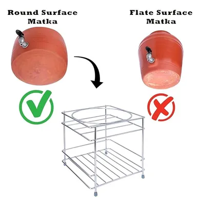 Stainless Steel Heavy Duty Matka Stand with Bottom Tray Rust Resistant Water Pot Stand Round Surface Space Saving Kitchen Water Dispenser Stand Multipurpose Rack for Home Storage thumbnail 2