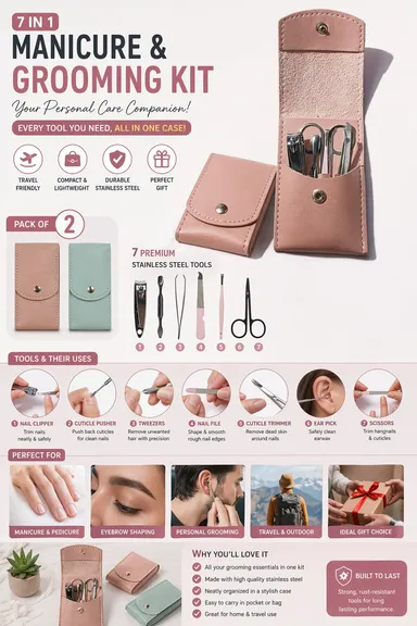 6-in-1 Manicure Pedicure Grooming Kit Set with Travel Pouch Wallet Nail Cutter Cuticle Pusher Tweezers Nail File Scissors Stainless Steel Nail Care Tools for Men Women Professional Home Use India thumbnail 1