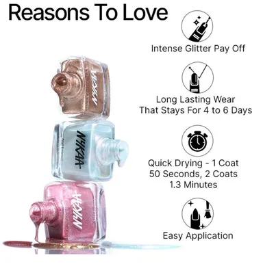 Nykaa Glitter Nail Enamel Super LIT 459 Sparkling Long Lasting Chip Resistant Glossy Glitter Nail Polish Quick Dry High Shine Party Wear Nail Colour for Women India thumbnail 3