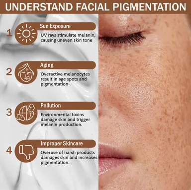 Elegantra Professional De-pigmentation & Acne Spot Correcting Cream (100gram pack of 1) – Multi-Action Melanin Control Formula | With Kojic Aciid, Salicylic Aciid & Mulberry Extract | Intensive Night Repair for Melasma, Dark Spots & Blemishe thumbnail 5