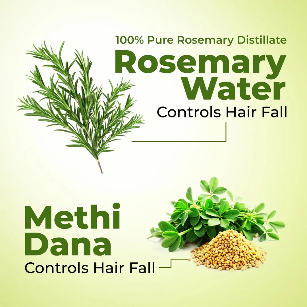 Rosemary Methi Water Hair Spray 200 ML Natural Herbal Hair Growth Tonic for Hair Fall Control Dandruff Reduction Scalp Nourishment Strengthening Hair Spray with Rosemary Fenugreek Extract Leave-In Hair Mist for Men Women India image 2