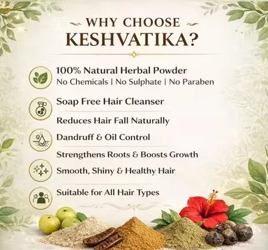 Keshvatika Natural Herbal Hair Shampoo Powder 250g Amla Reetha Shikakai Hibiscus Bhringraj Ayurvedic Hair Wash Powder for Hair Fall Control Hair Growth Dandruff Free Chemical Free Cleanser Men Women India thumbnail 3