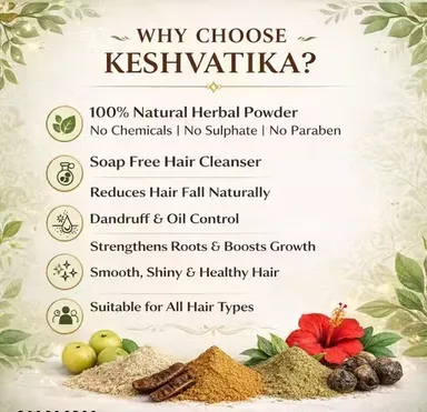 Keshvatika Natural Herbal Hair Shampoo Powder 250g Amla Reetha Shikakai Hibiscus Bhringraj Ayurvedic Hair Wash Powder for Hair Fall Control Hair Growth Dandruff Free Chemical Free Hair Cleanser for Men Women India thumbnail 3