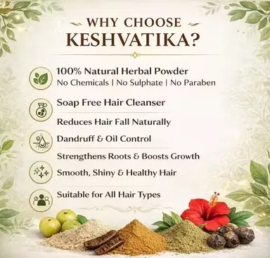 Pure Herbal Hair Wash Powder Amla Reetha Shikakai Hibiscus Bhringraj Ayurvedic Natural Hair Care Powder Chemical Free Hair Cleanser for Hair Fall Control Dandruff Free Strong Healthy Hair India thumbnail 3
