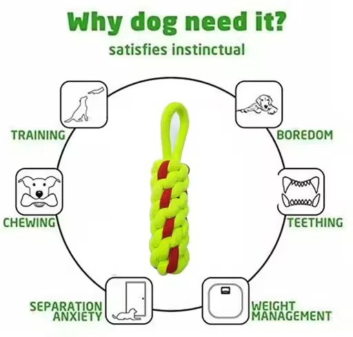KYC Combo of 6 Dog Chew Rope Toys Carrot Candle Ball Knot Toys Ball with Handle Durable Cotton Rope Interactive Tug of War Fetch Dental Care Toys for Puppies Small Medium Large Dogs India image 2