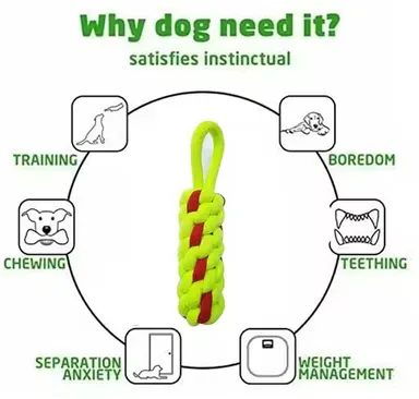 KYC Combo of 6 Dog Chew Rope Toys Carrot Candle Ball Knot Toys Ball with Handle Durable Cotton Rope Interactive Tug of War Fetch Dental Care Toys for Puppies Small Medium Large Dogs India thumbnail 1
