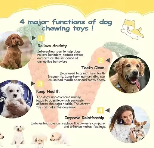 KYC Combo of 6 Dog Chew Rope Toys Carrot Candle Ball Knot Toys Ball with Handle Durable Cotton Rope Interactive Tug of War Fetch Dental Care Toys for Puppies Small Medium Large Dogs India image 3