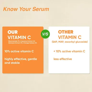 Zoyo Vitamin Face Serum 30ml Hydrating Skin Brightening Anti Ageing Glow Serum with Vitamins Lightweight Fast Absorbing Daily Use Face Care Serum for All Skin Types India thumbnail 4