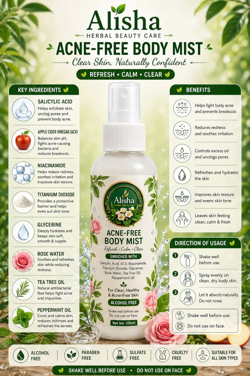 Acne Free Body Mist by Alisha Herbal Beauty Care Herbal Anti Acne Body Spray for Clear Skin Pore Cleansing Acne Control Soothing Hydrating Body Mist for Back Chest Body Breakouts India image 1
