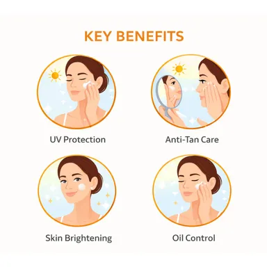 GLIMZY Vitamin C Sunscreen SPF 50|with 3% Vitamin C & 2% Niacinamide for Broad Spectrum UV Protection | Non-Greasy Oil-Free Sunblock for Face & Body | Suitable for All Skin Types - 50ml thumbnail 3