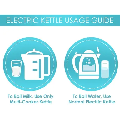 Prestige PKTS Electric Kettle | 1.5L Capacity | Fast Boil | Stainless Steel | Cordless | Ideal for Home & Office Use thumbnail 1