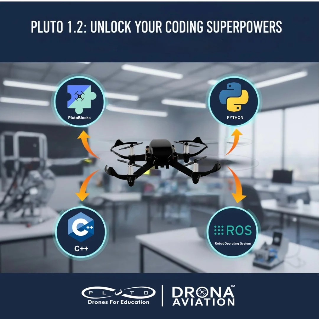 Pluto 1.2 DIY Nano Drone Kit for Kids Students & Beginners | STEM Educational Coding Drone with PlutoBlocks IDE | Smartphone Controlled Crash-Resistant Nano Quadcopter for Robotics Learning DIY Projects & Drone Programming by Drona Aviation image 3