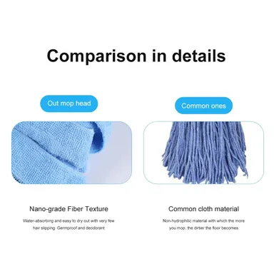 Marc Microfiber Mop Refill Pack of 2 | High Absorbency Floor Cleaning Pads thumbnail 2