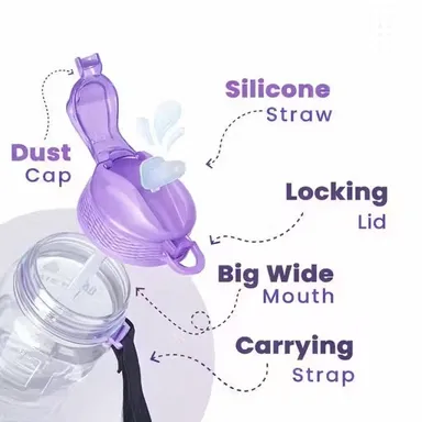 Motivational Water Bottle 1 Litre BPA Free Leak Proof Gym Sports Sipper Bottle with Time Marker for Daily Hydration Office School Yoga Running Fitness Travel thumbnail 1