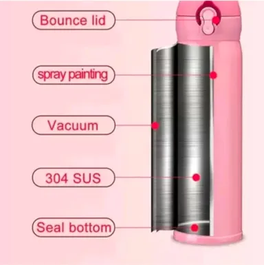 spiderman Steel Water Bottel for girls/ kids/flask/insulated 500ml (Pack of 1,pink)water bottle, Best For School,office,home, stainless steel bottle cute printed water bottle/ hot cold water bottle/steel bottel. thumbnail 2