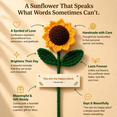 Personalized Sunflower Crochet Card & Acrylic Fridge Magnet Gift for Mom | Mother’s Day Birthday Combo Gift |  thumbnail 3