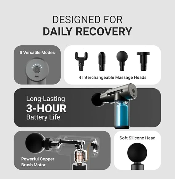 Cult Impact Deep Tissue Massage Gun for Full Body Pain Relief with 3000mAh Rechargeable Battery, 6-Speed Percussion Massager Machine, Silicone Round Head Muscle Recovery Gun for Gym, Fitness, Neck, Back, Shoulder & Leg Massage image 3