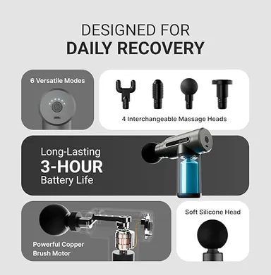 Cult Impact Deep Tissue Massage Gun for Full Body Pain Relief with 3000mAh Rechargeable Battery, 6-Speed Percussion Massager Machine, Silicone Round Head Muscle Recovery Gun for Gym, Fitness, Neck, Back, Shoulder & Leg Massage thumbnail 2