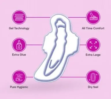 7 Soft Ultra Cottony Care XXL Sanitary Pads |Women Hygiene Product  thumbnail 1